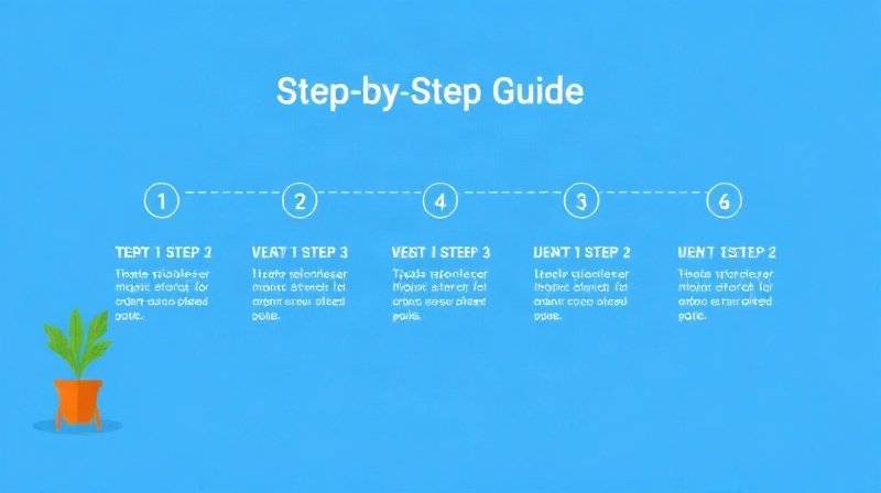 Content refresh strategy: Step-by-step guide illustration.